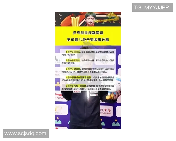 重庆乒乓球队在全国锦标赛积分榜上以82分稳居第一名展现强劲实力