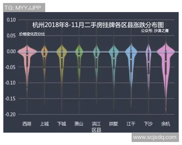 重庆与杭州足球队赛后复盘分析力量对比与战术策略探讨 重庆与杭州足球队赛后复盘分析力量对比与战术策略探讨