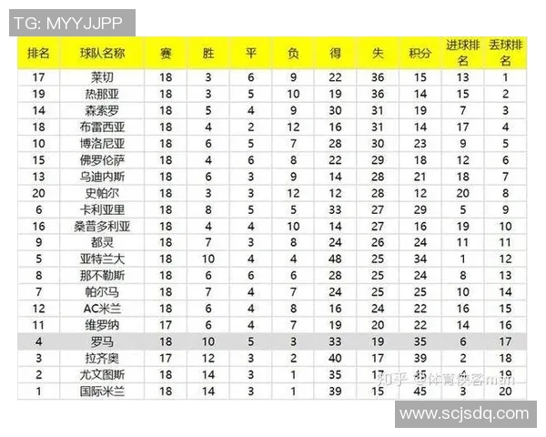 赛后复盘：北京排球队与重庆排球队的实力较量与战术分析
