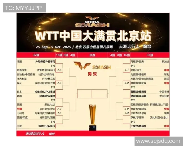 重庆乒乓球队在欧锦赛积分榜上以81分稳居第一名展现强大实力