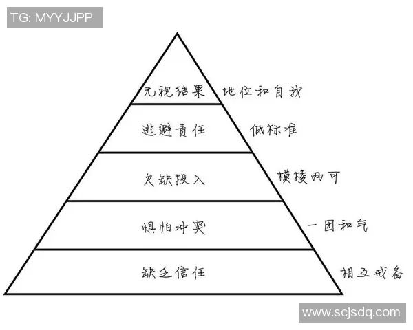 重庆篮球队的战术解析与控制体系探讨：提升团队协作与比赛效率的关键策略