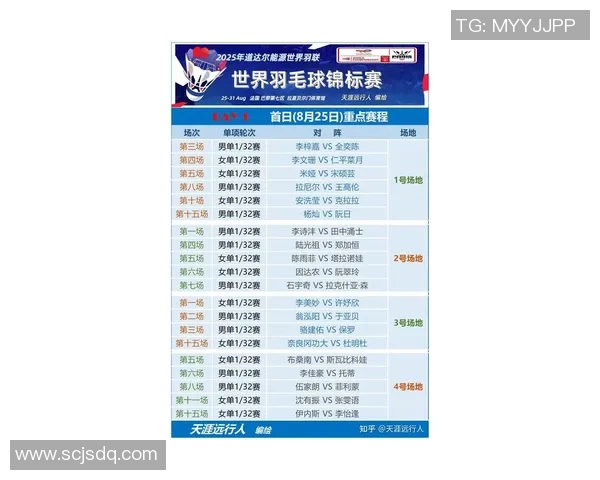 重庆羽毛球队在奥运会上的精彩表现与状态分析 重庆羽毛球队在奥运会上的精彩表现与状态分析