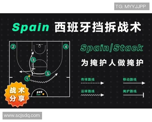 北京篮球队中路突破战术解析与球员表现深度剖析