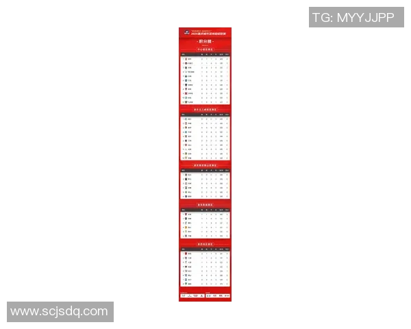 武汉羽毛球队在钻石联赛中以50分稳居积分榜首位展现强劲实力