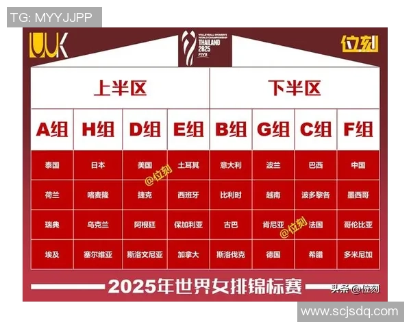 杭州排球队战术实力强劲荣登全国排球战术排行榜第八位 杭州排球队战术实力强劲荣登全国排球战术排行榜第八位